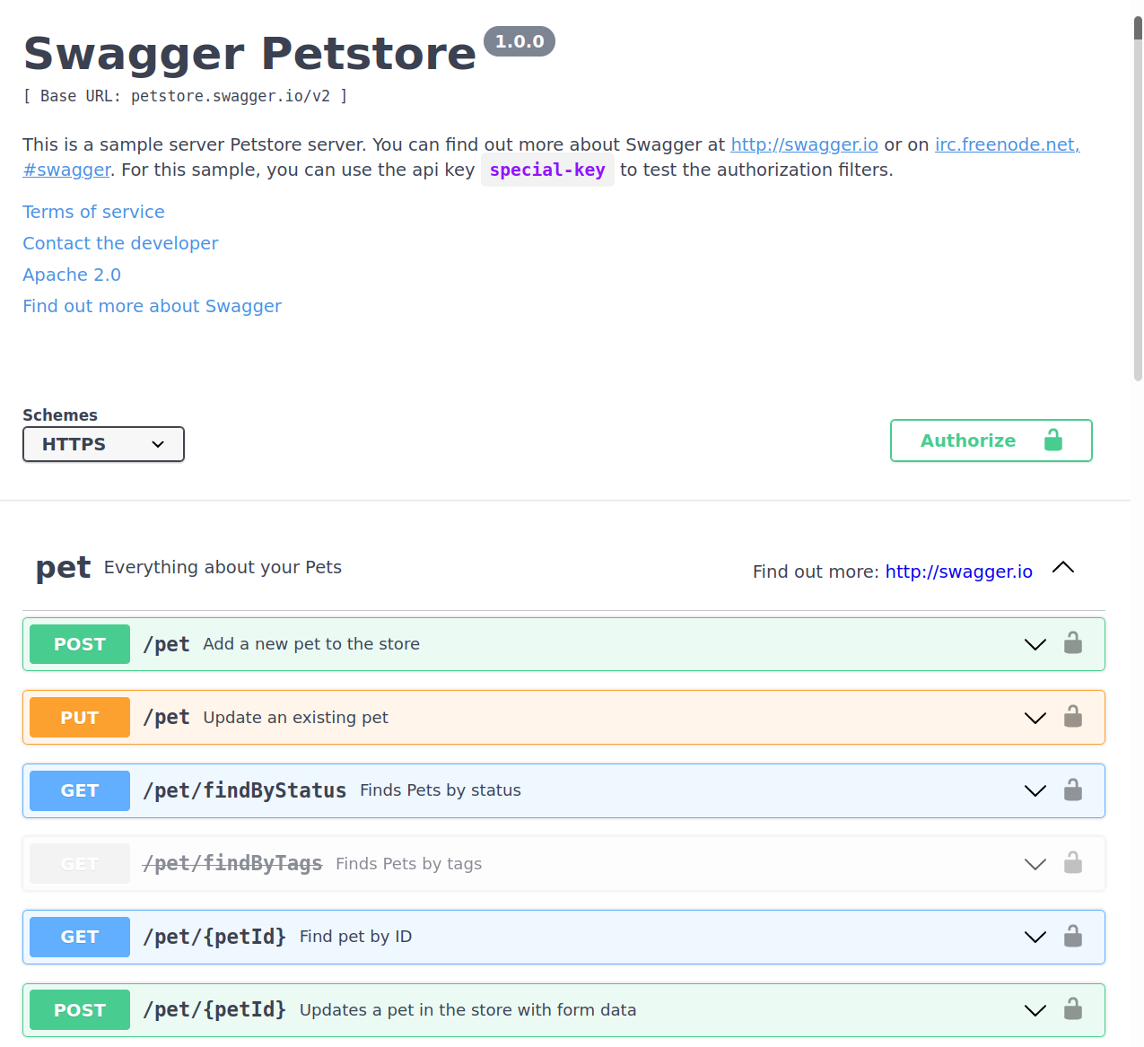 Swagger pet post put изображение с сайта www.andreyolegovich.ru