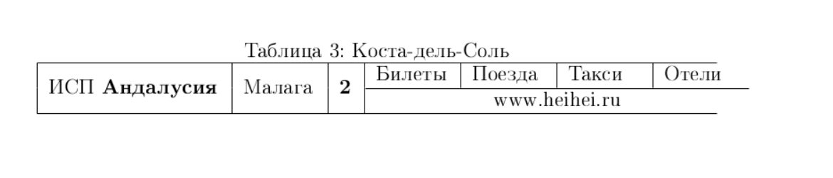 Малага Испания Коста-дель-Соль изображение с сайта www.andreyolegovich.ru