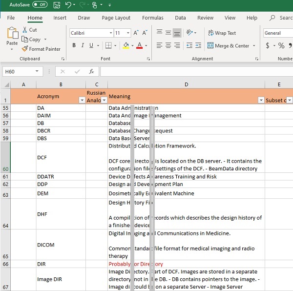 Excel не фильтрует столбец изображение с сайта www.AndreyOlegovich.ru